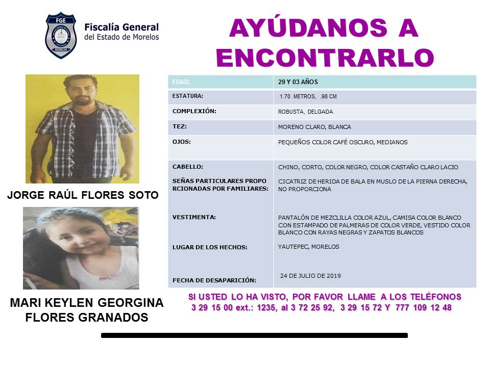 Jorge Raúl Flores Soto Y Mari Keylen Georgina Flores Granados.