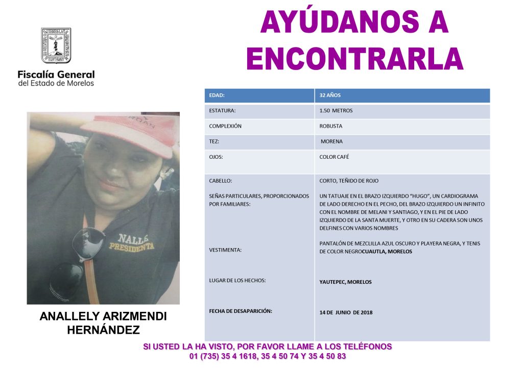 Anallely Arizmendi Hernández