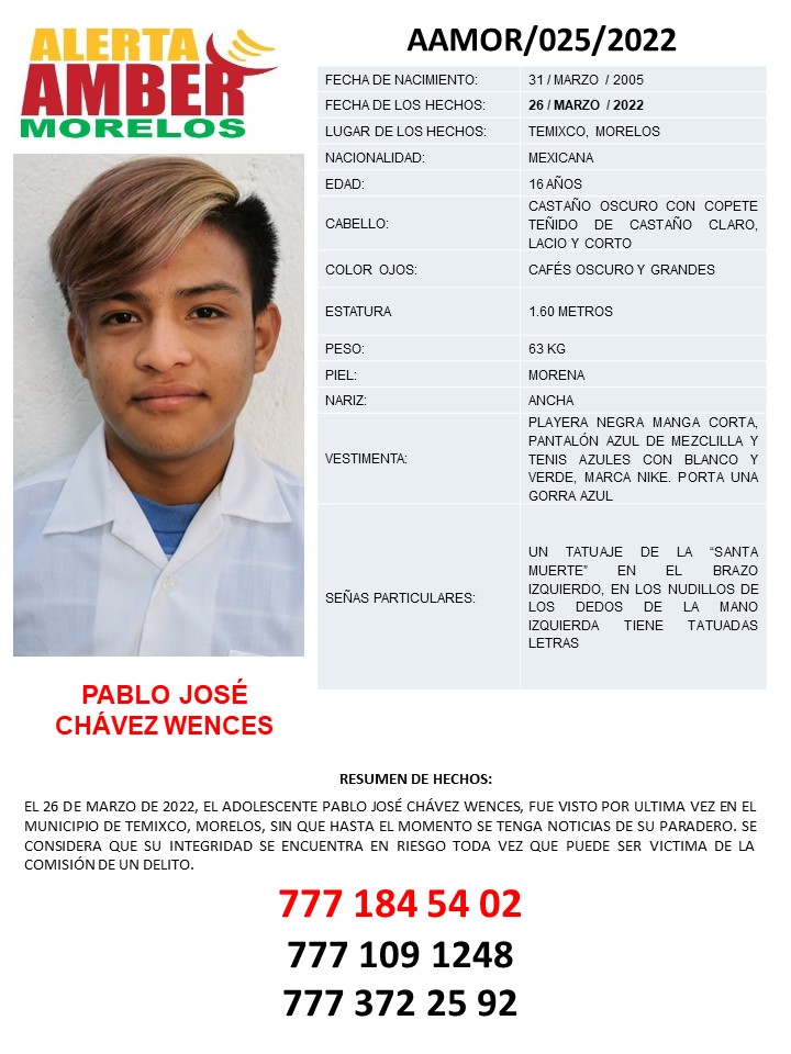 Pablo Jose Chavez Wences