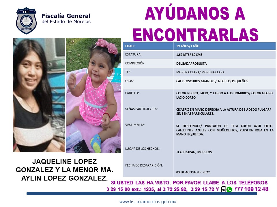 Jaqueline López González Y Ma. Aylin López González