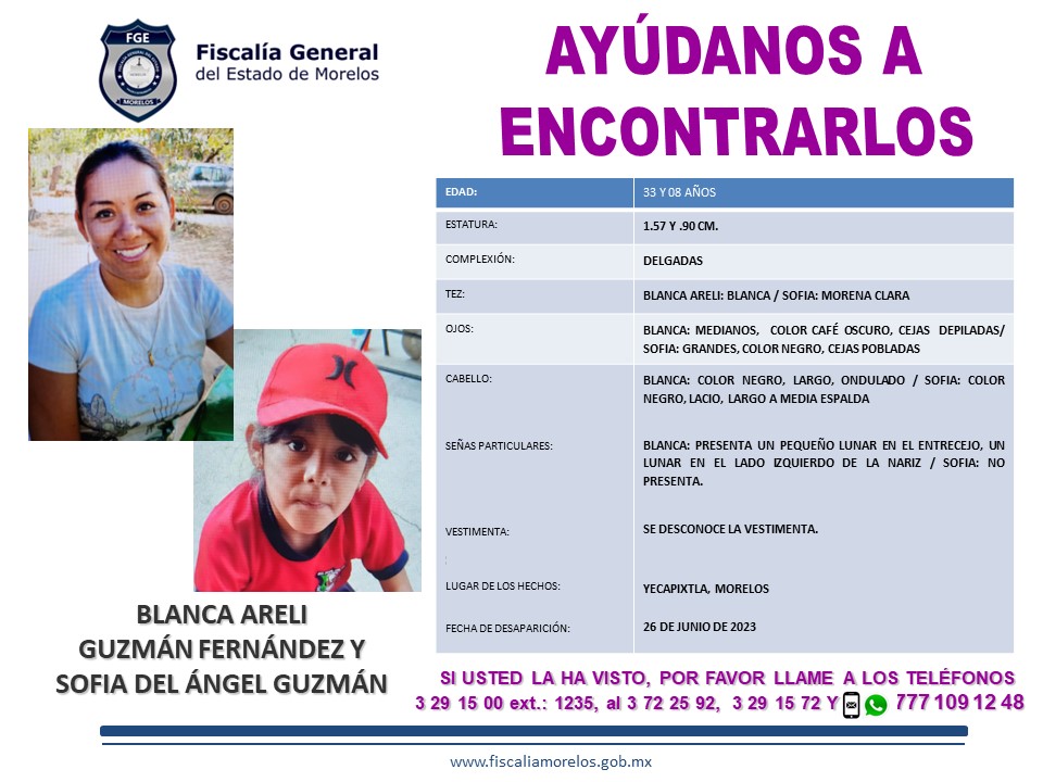 Blanca Areli Guzmán Fernández Y Sofia Del Ángel Guzmán