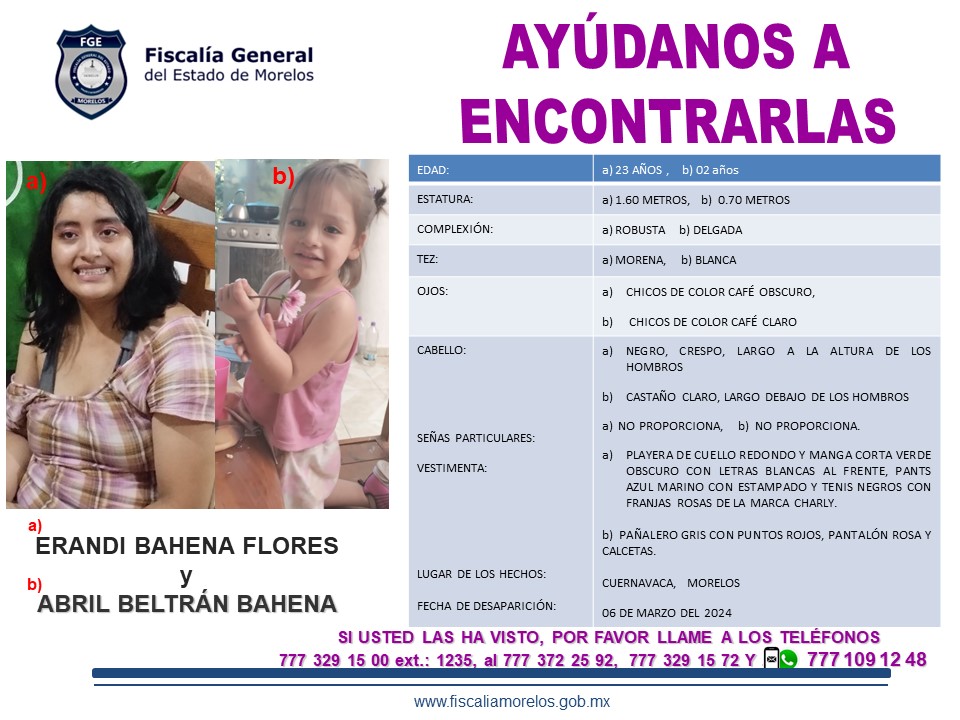 Erandi Bahena Flores Y Abril Beltrán Bahena