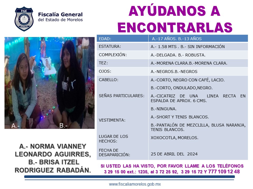 Norma Vianney Leonardo Aguirres Y Brisa Itzel Rodríguez Rabadán