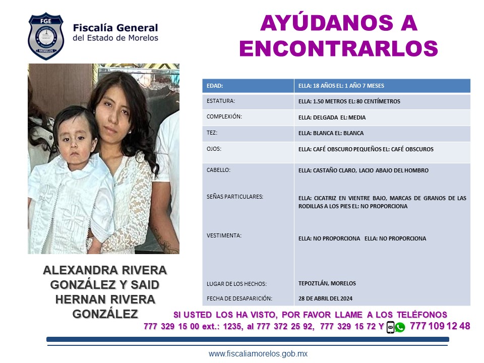 Alexandra Rivera González Y Said Hernán Rivera González