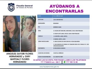 Ángeles Sayuri Flores Hernández Y Zury Quetzaly Flores Hernández