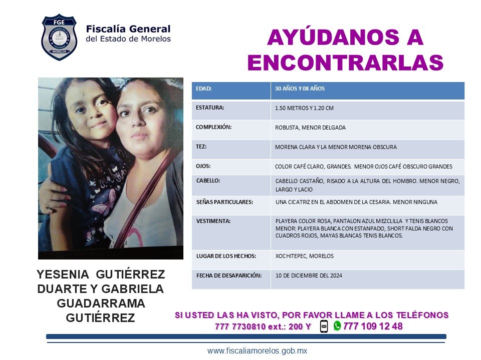 Yesenia Gutierrez Duarte Y Gabriela Guadarrama Gutierrez