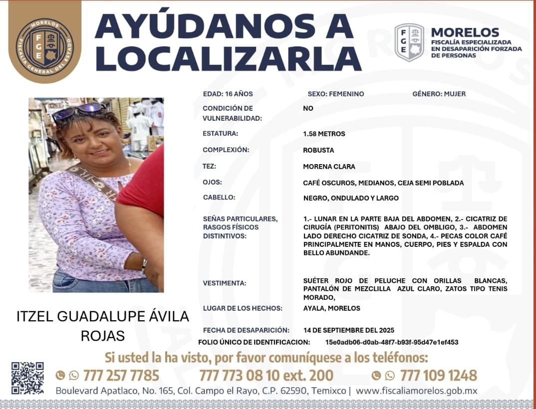 ITZEL GUADALUPE AVILA ROJAS